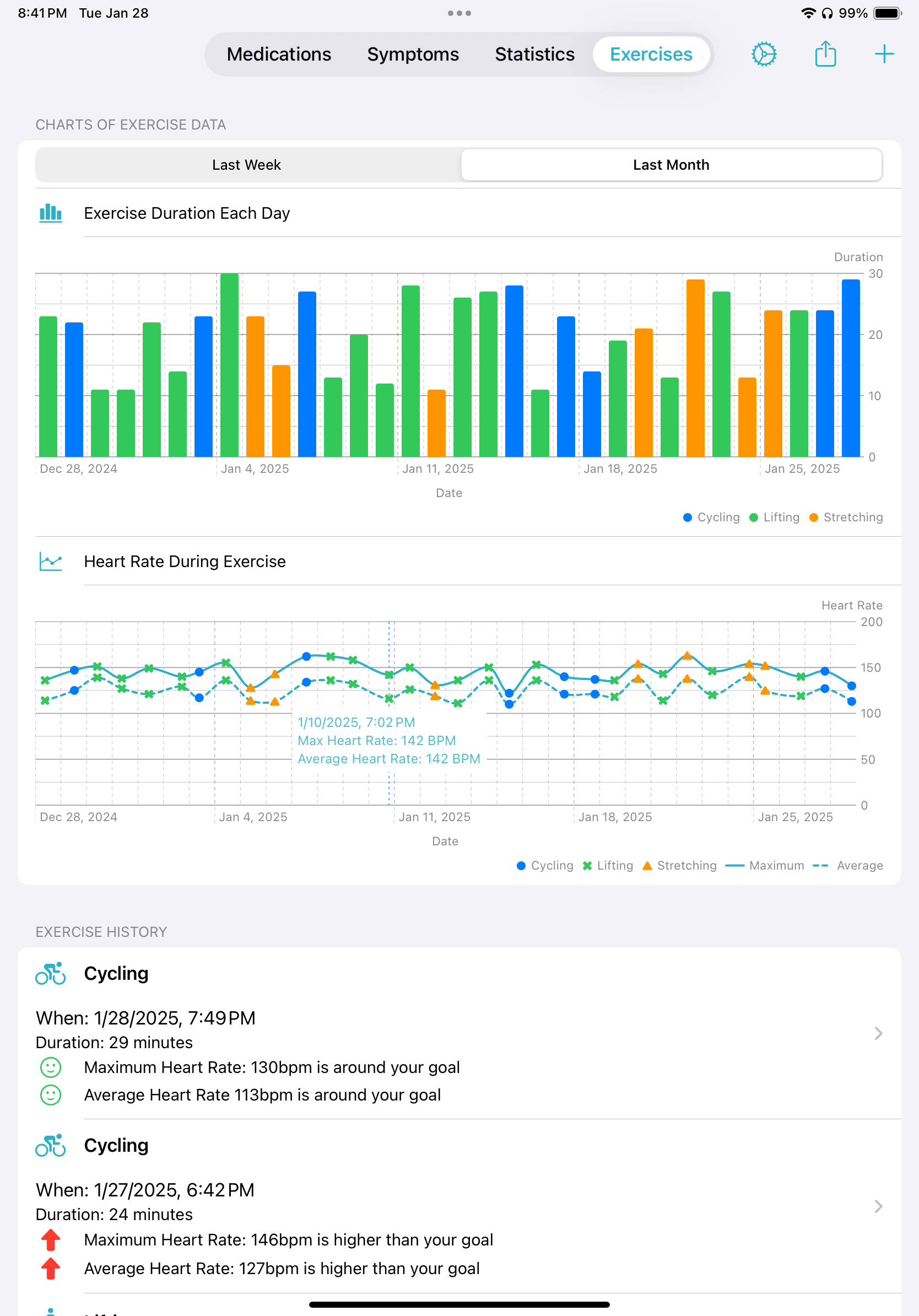 The symptom view showing an annotation by one of the symptom datapoints. It lists the exact time and value.